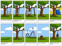 Software development