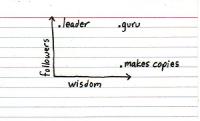 Leaders and gurus.