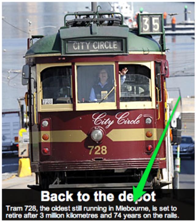 The Age FAIL: Where do we live?